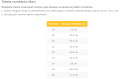 tabela rozmiarów.png
