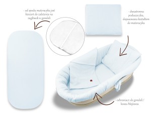 Zestaw do gondoli/kosza Mojżesza MimiNu SOFT błękit
