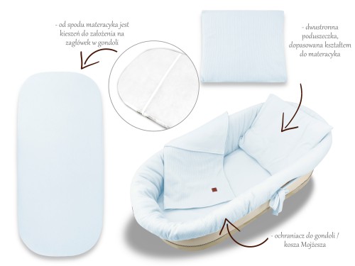 ochraniacz do wózka INTERLOCK ZESTAW BABY BLUE.jpg